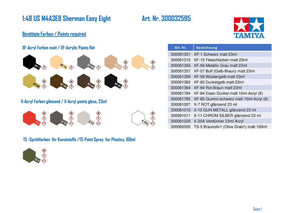 Tamiya 1/48 M4A3E8 Sherman Easy Eight Military Model 32595