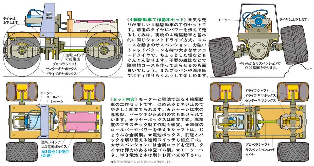 Coffret de base de bricolage à quatre roues motrices Tamiya Fun Craft Series 70113