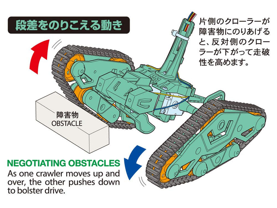 Tamiya 2Ch Ferngesteuertes Twist Crawler Bastelset Serie Nr.223 70233