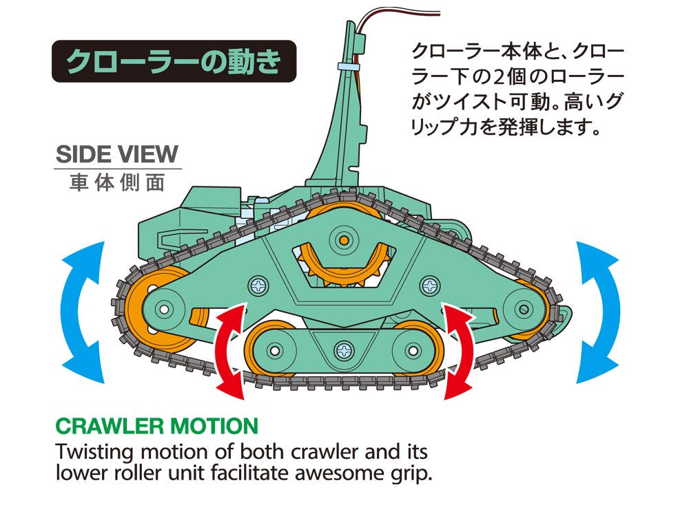 Tamiya 2Ch Remote Control Twist Crawler Craft Set Series No.223 70233- Japan Figure Store - #1 Bring To You The Best Japanese Goods