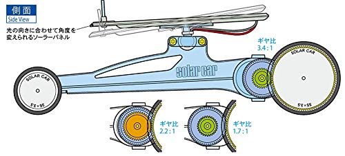 Tamiya Solar Craft Series No.12 Solar Car Model Kit 76012