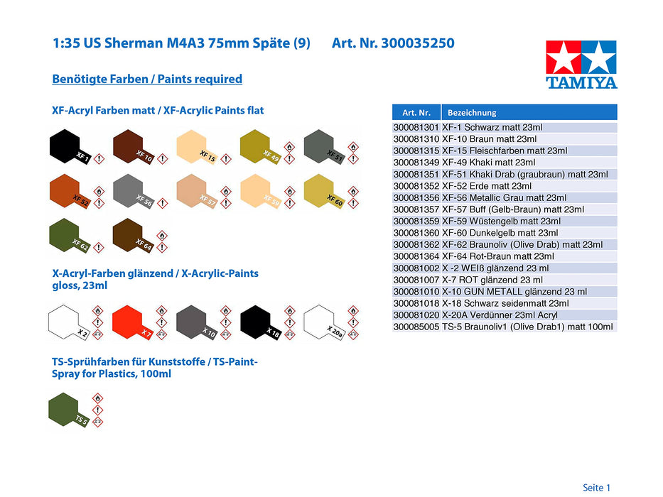 Tamiya 1/35 U.S. Army M4A3 Sherman 75mm Gun Late Model Plastic Model Kit