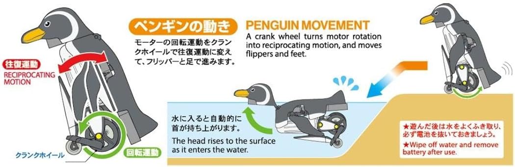 Tamiya Fun Craft Series Walking and Swimming Penguin Craft Set 70259