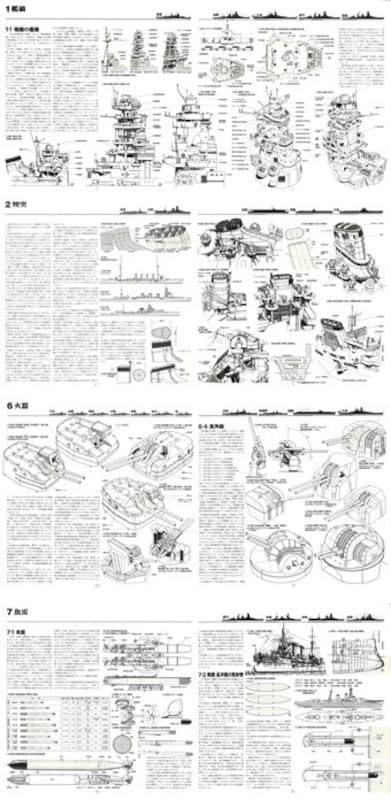 Tamiya Warship Notebook Volume 1 Photo Collection - Model 64121- Japan Figure Store - #1 Bring To You The Best Japanese Goods