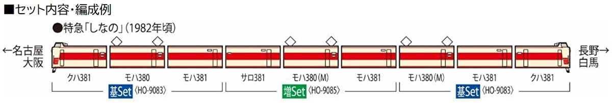 Tomytec Tomix Ho Scale Jnr 381 Series Coffret de base Ho-9083 Modèle de train