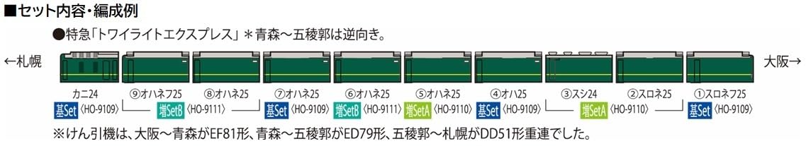 Tomytec Tomix Ho Gauge Jr 24 Series Twilight Express Basic Set Ho-9109 Model Car