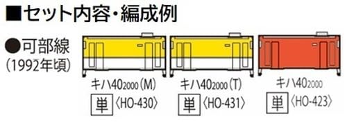 Tomytec Tomix Spur H0 JR Kiha 40 2000 Serie Hiroshima Farbdieselwagen