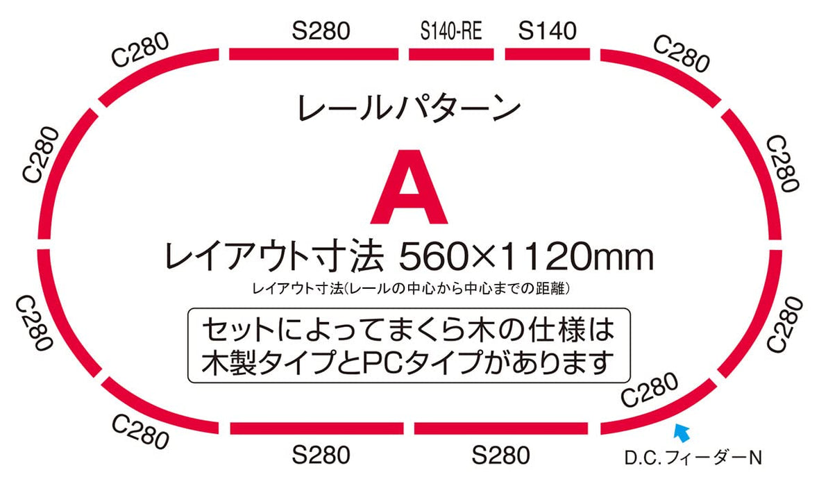 Tomytec Tomix Spur N Basisset SD E233 3000er Serie Ueno Tokyo Line 90187