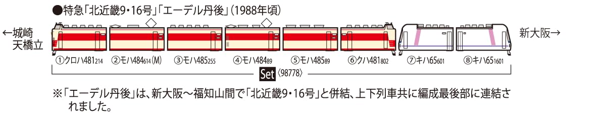 Coffret de train miniature Tomytec Tomix N Gauge JR 485 Type Kiha 65 98778