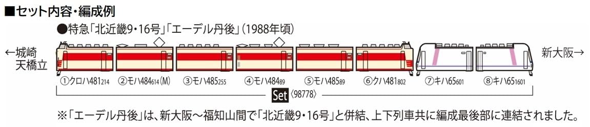 Tomytec Tomix Spur N JR 485 Serie Modelleisenbahn-Set Typ Kiha 65 98778