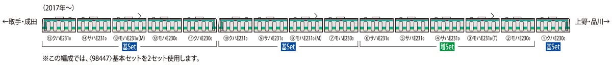 Tomytec Tomix N Gauge E231 0 Series Joban Narita Line Train Set 98448