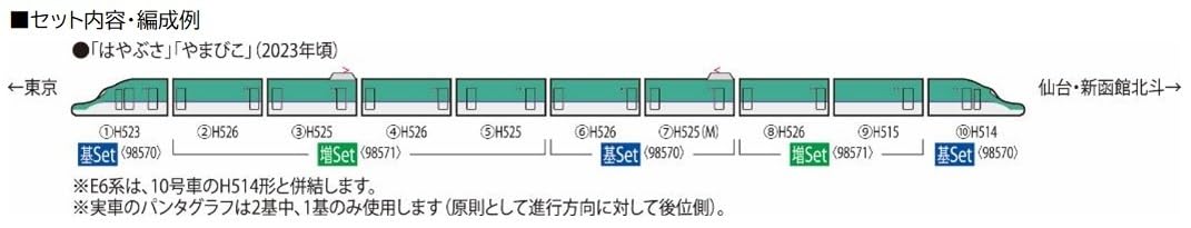 Coffret de base Shinkansen Tomytec Tomix N Gauge JR H5 Series 98570 Modèle de train