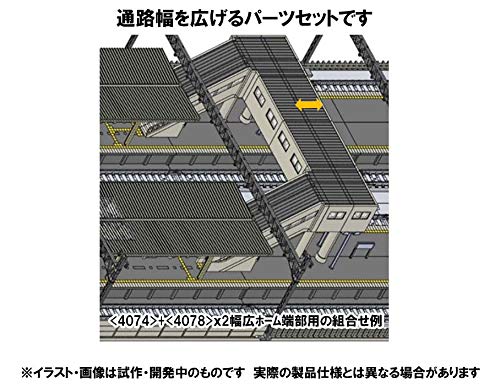 Kit d'extension de largeur multi-allées Tomytec Tomix N Gauge 4078 Fournitures pour diorama