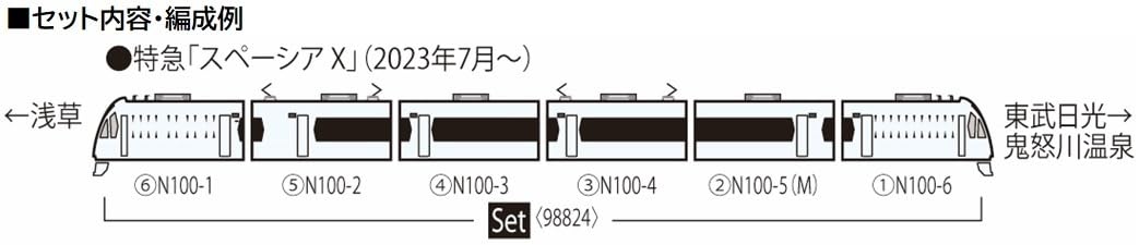 Tomytec Tomix N Gauge Tobu N100 Series Spacia X Model Train Set 98824