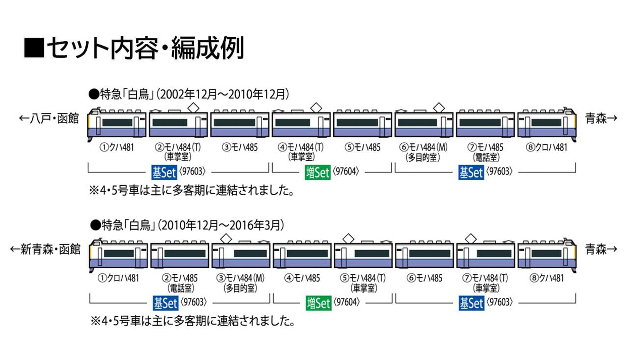Tomytec Jr 485 3000 Shiratori Add-On Railway Model Train Set 97604