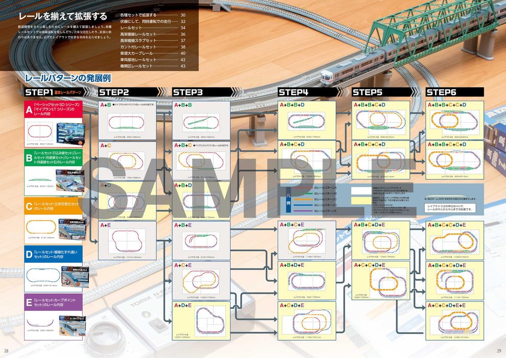Tomytec Tomix 2025-2026 Railway Model Supplies Guide Edition 7046