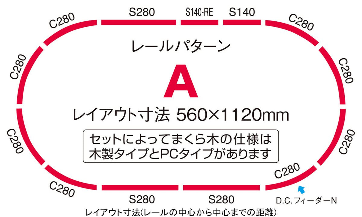 Tomytec Tomix N Gauge Basic Set 223 Series Express Railway Model 90180