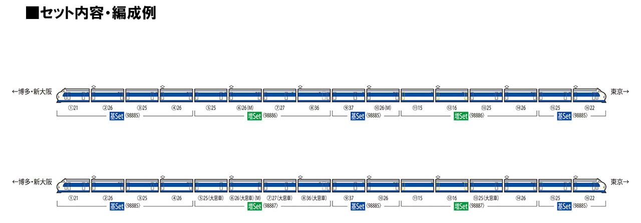 Tomytec N Gauge Jnr 0-1000 Series Tokaido Sanyo Shinkansen Basic Set 98885