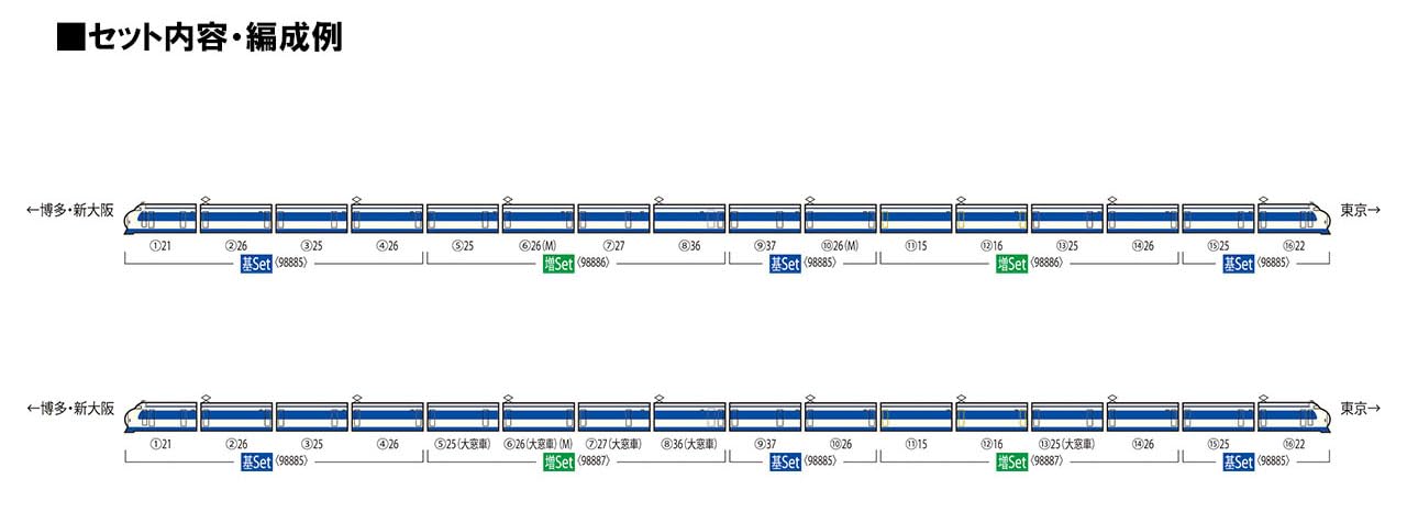 Tomytec Tomix Spur N 0-1000 Serie Tokaido/Sanyo Shinkansen Ergänzungsset 98887