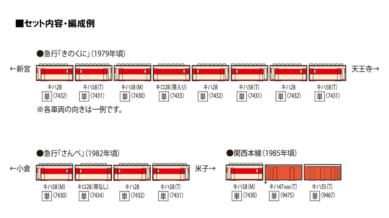 Tomytec Tomix N Gauge Kiha 28 2300 Series 7432 Diesel Railway Model