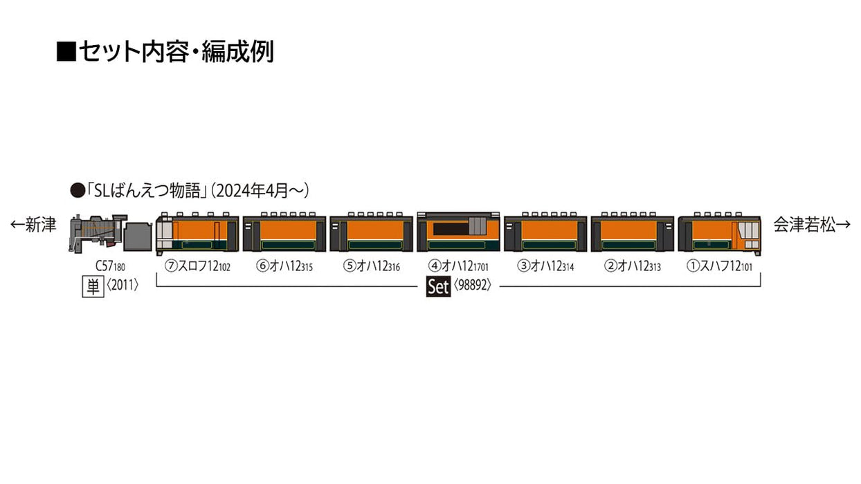 Tomytec Tomix N Gauge 12 Series Banetsu Monogatari Car Set 98892 Model Train