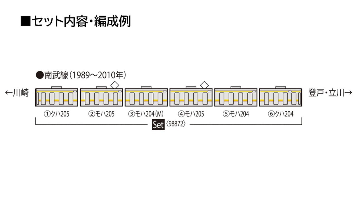 Coffret de train miniature Tomytec Tomix N Gauge 205 Series JR Nambu Line 98872