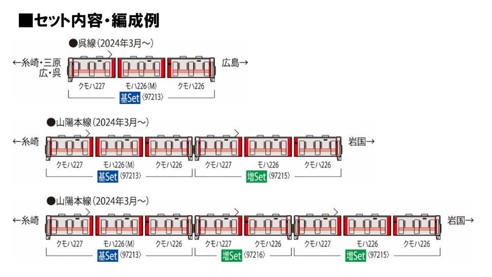 Tomytec Tomix 97215 N Gauge Jr 227 Series Red Wing Add-On Model Train Set