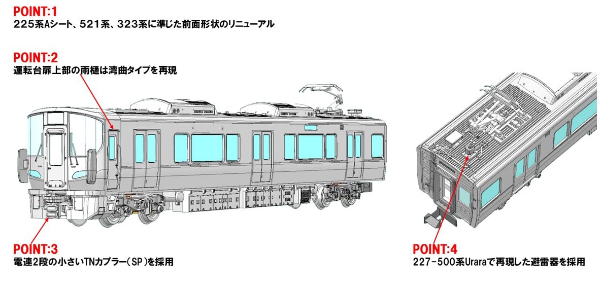 Tomytec Tomix N Gauge Model Train Jr 227 Series Red Wing 3-Car Set 97213