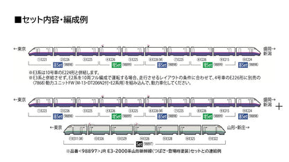 Tomytec Tomix N Gauge JR E2 1000 Series Model Train Set 98899