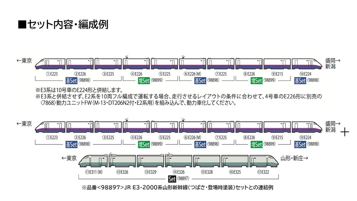 Tomytec Tomix N Gauge JR E2 1000 Series Model Train Set 98899