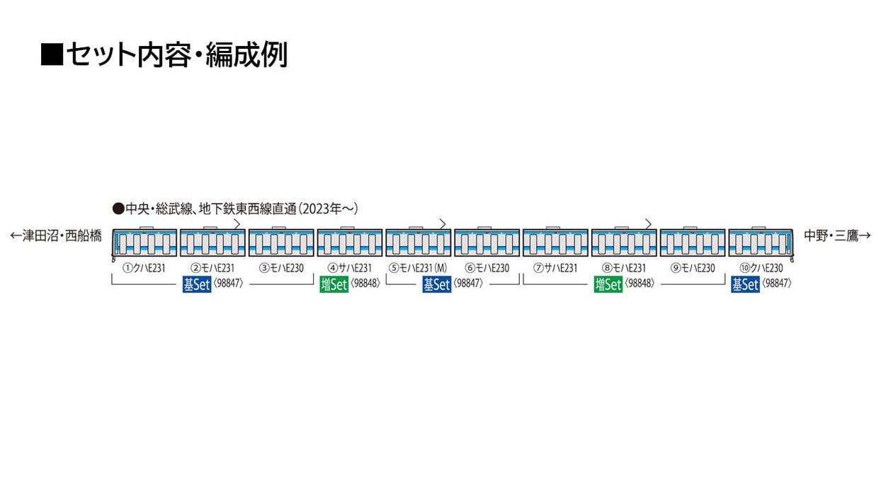 Tomytec Tomix N Gauge Jr E231 800 Series Chuo/Sobu Line Model Train Set 98847