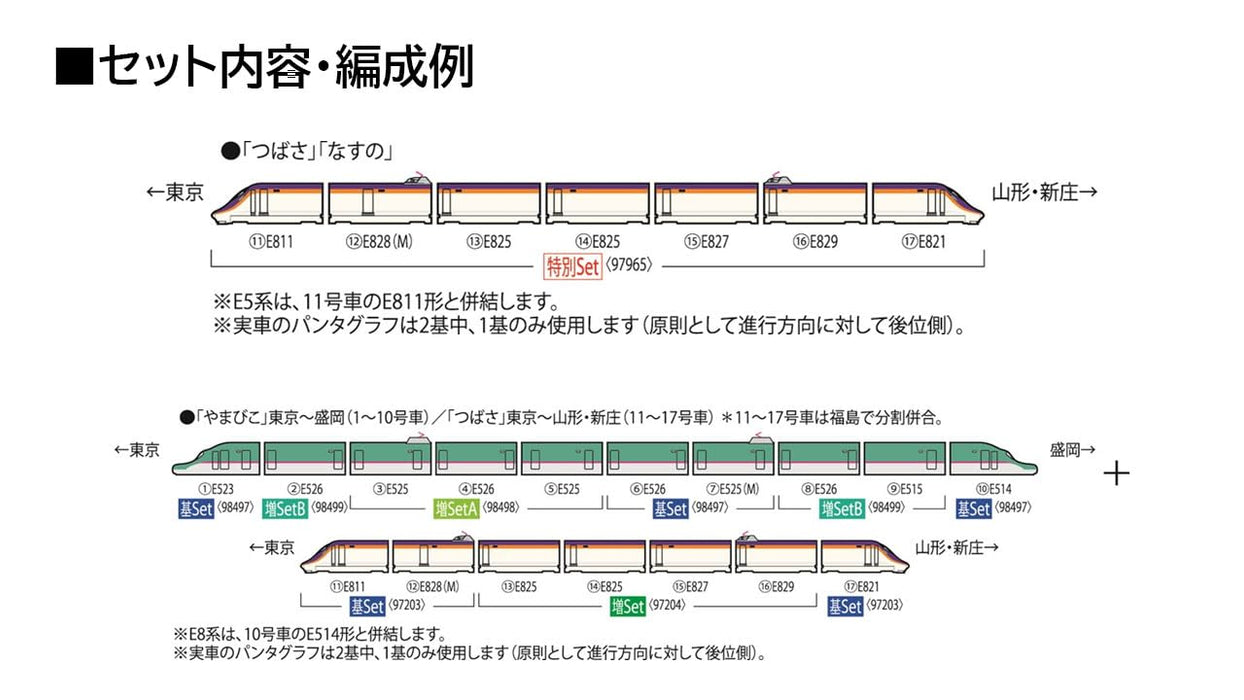 Tomytec Tomix N Gauge E8 Yamagata Shinkansen Tsubasa Train Model Set 97204