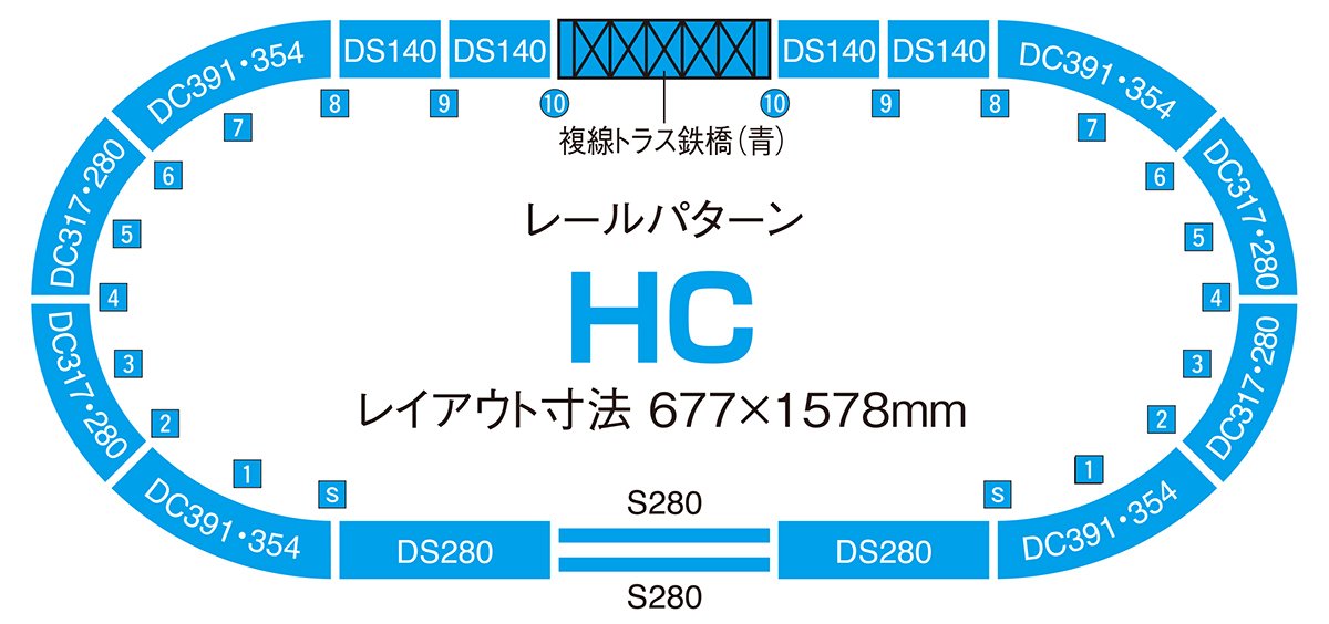 Tomytec Tomix N Gauge Elevated Double Track Intersection Set 91074 Mod