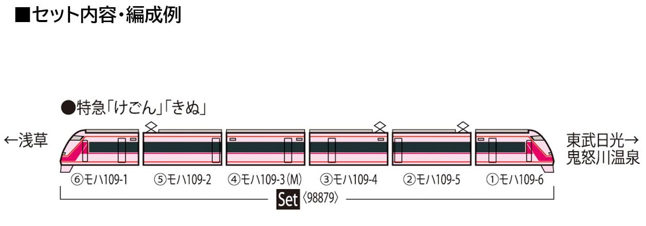 Train miniature Tomytec Tomix N Gauge Tobu 100 Series Ichigo Spacia Set 98879