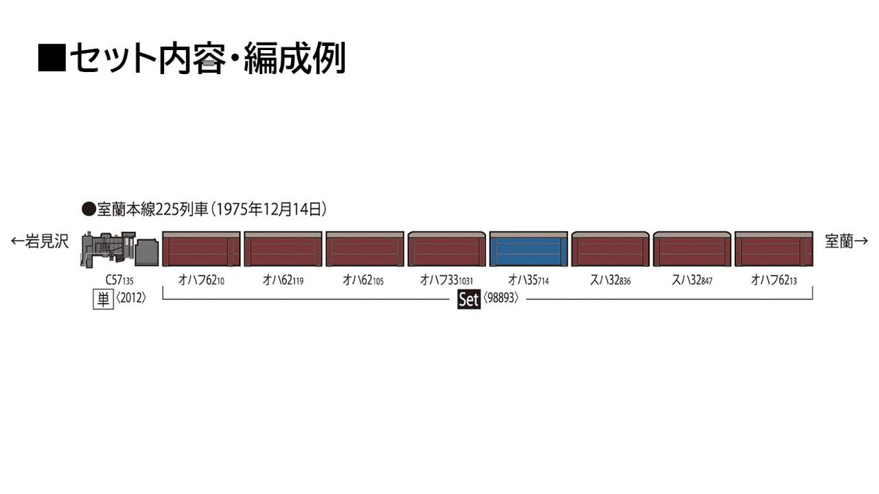 Tomytec JNR Muroran Main Line 225 Train Model Passenger Car 98893 Set