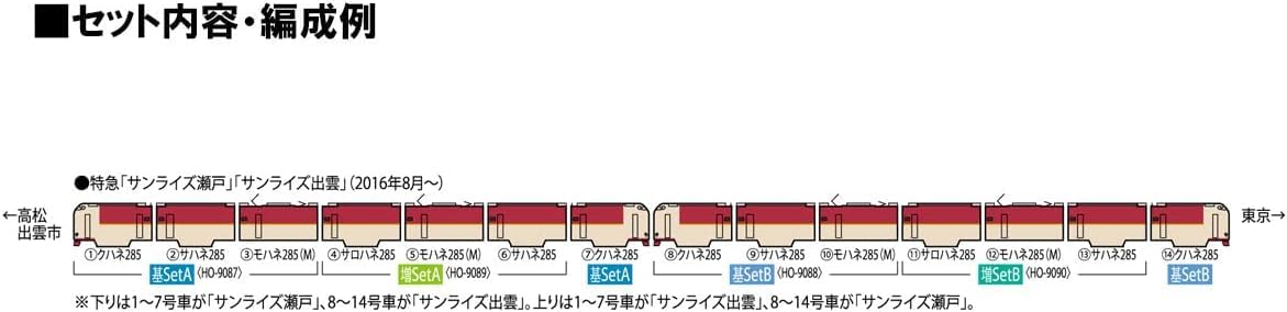 Tomytec Tomix HO Gauge 285 Series Sunrise Express Basic Set A HO-9087 Train Model