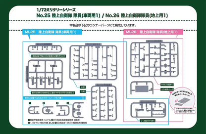 FUJIMI 1/72 Military Series Jgsdf Soliders For One Vehicle- Japan Figure Store - #1 Bring To You The Best Japanese Goods