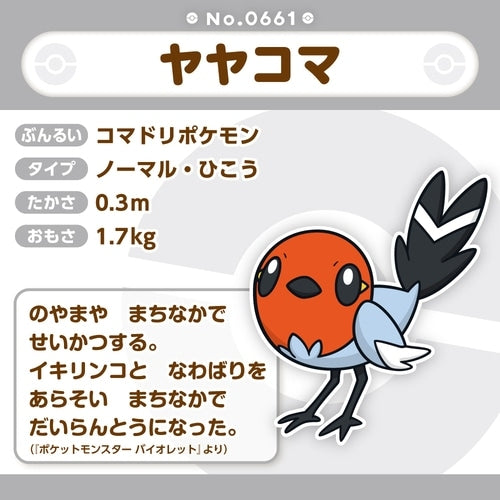661 ぬいぐるみ Pokémon fit ヤヤコマ
