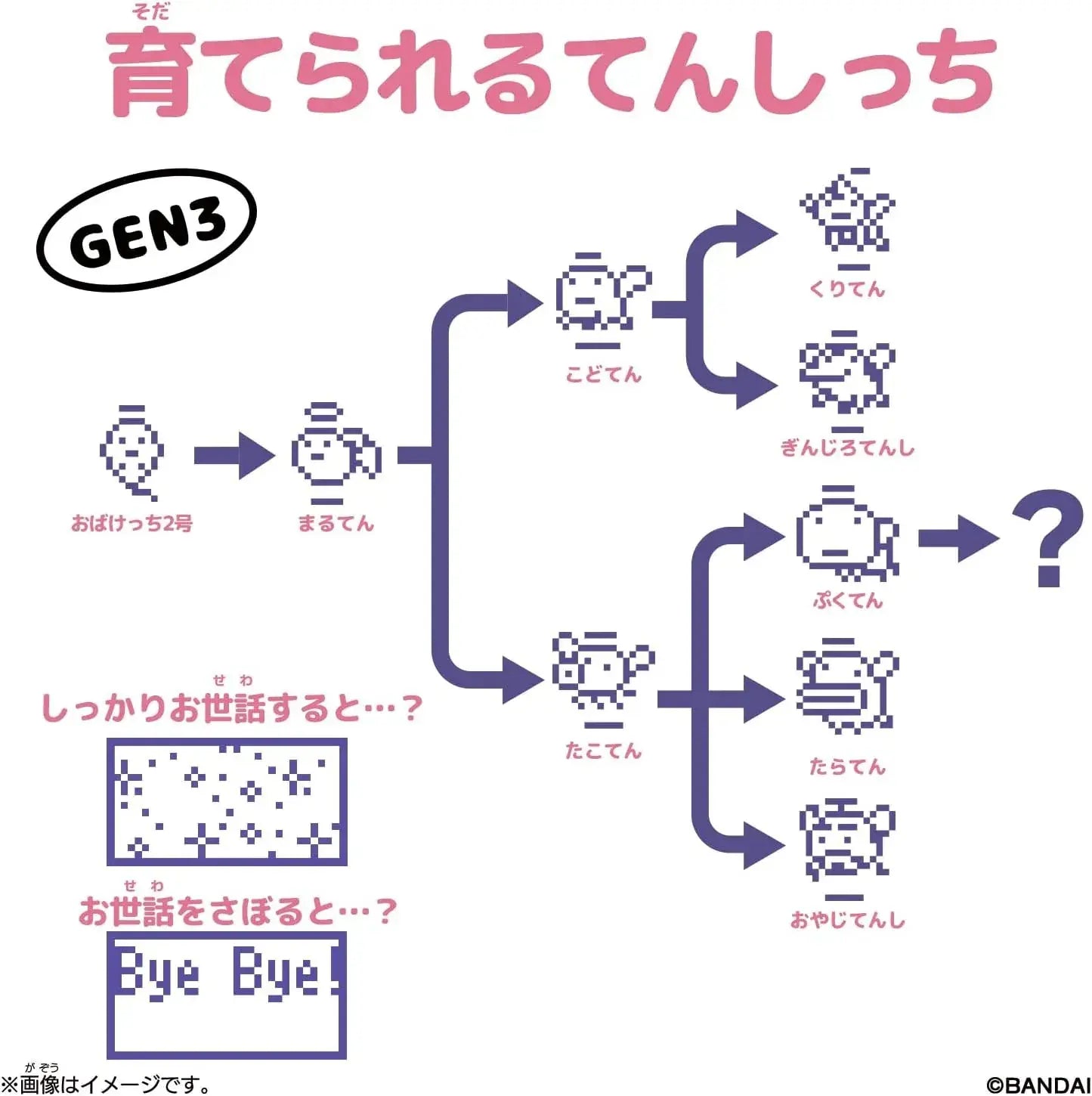 Bandai Original Tamagotchi Angel Carousel Digital Pet