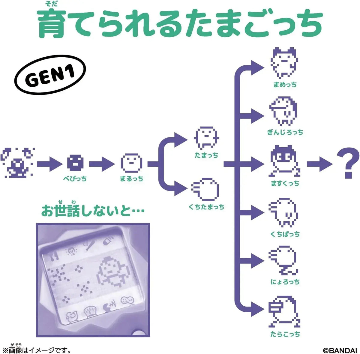 Bandai Original Tamagotchi Virtual Pet
