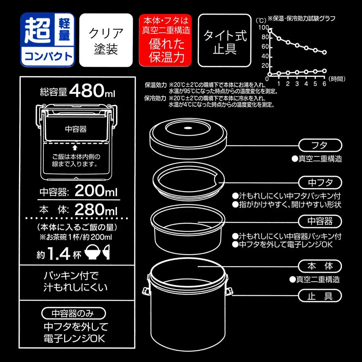 Skater 480ml Stainless Steel Insulated Lunch Box for Cold Rice - Bakery Style- Japan Figure Store - #1 Bring To You The Best Japanese Goods