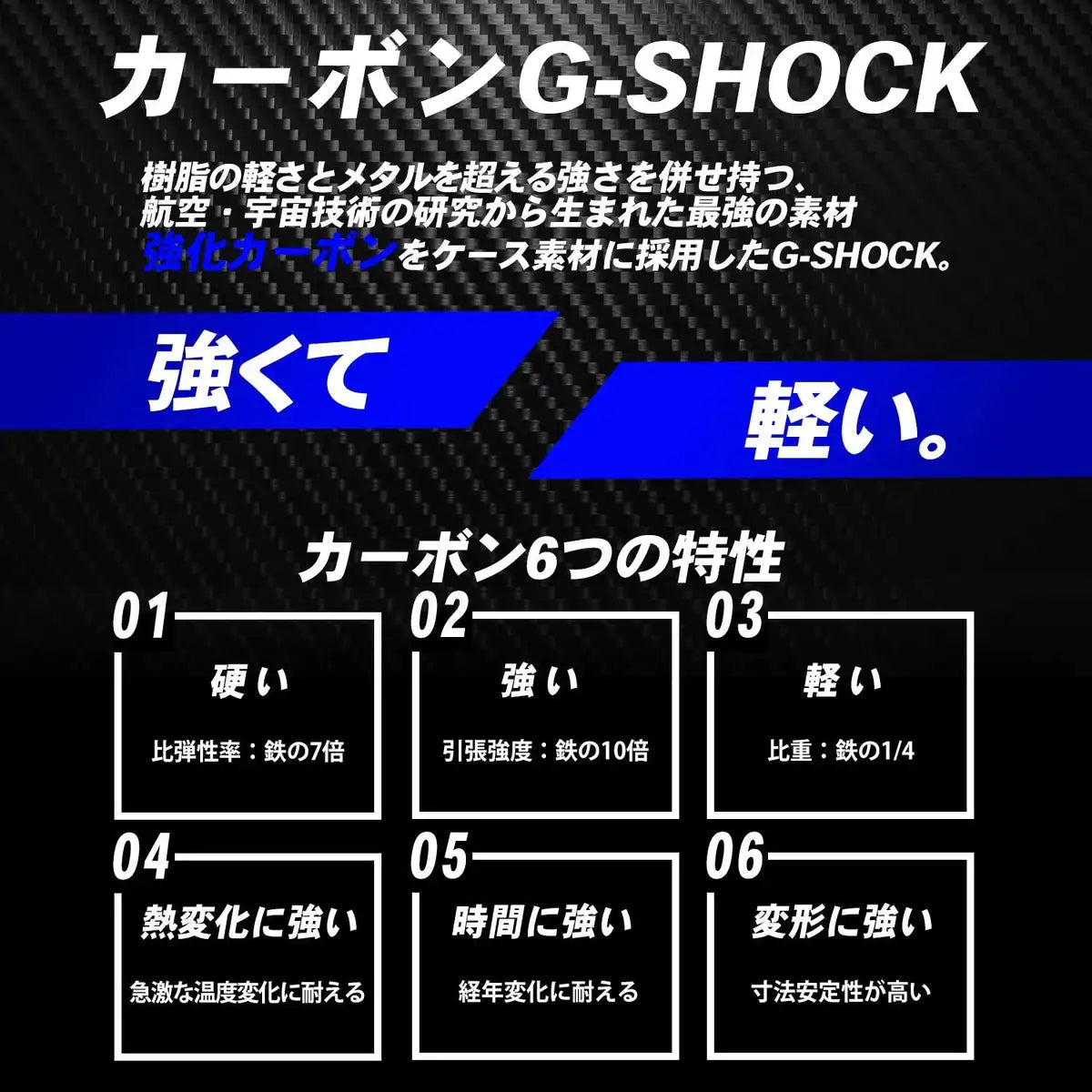 G-Shock G-Steel Men's Silver Watch Gst-B400D-1Ajf with Smartphone Link Carbon Core Guard- Japan Figure Store - #1 Bring To You The Best Japanese Goods