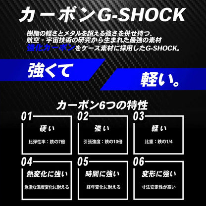 G-Shock G-Steel Men's Silver Watch Gst-B400D-1Ajf with Smartphone Link Carbon Core Guard- Japan Figure Store - #1 Bring To You The Best Japanese Goods
