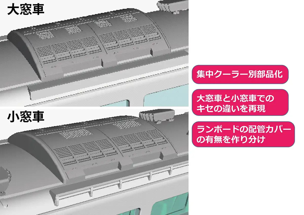 Kato N Gauge 189 Series Asama 5-Car Basic Set 10-1434 Model Railway Train- Japan Figure Store - #1 Bring To You The Best Japanese Goods