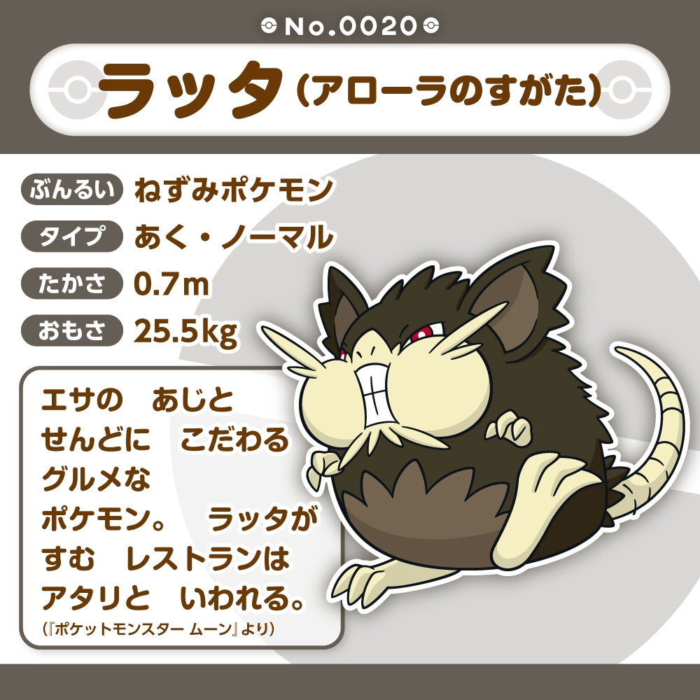 A020 ぬいぐるみ Pokémon fit ラッタ(アローラのすがた)