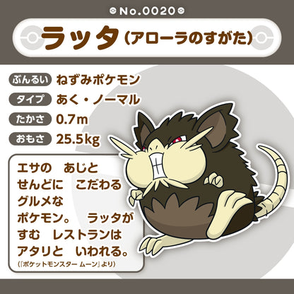 A020 ぬいぐるみ Pokémon fit ラッタ(アローラのすがた)