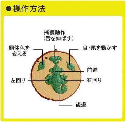 Doyusha Chameleon Electric Infrared Control Model 14556