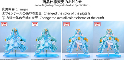 Design COCO Hatsune Miku Magical Mirai 2026 1/7 Figure Lake Sonare