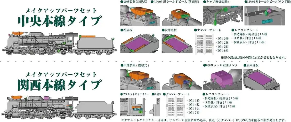 Kato HO Gauge D51 Makeup Parts Set Kansai Main Line Model