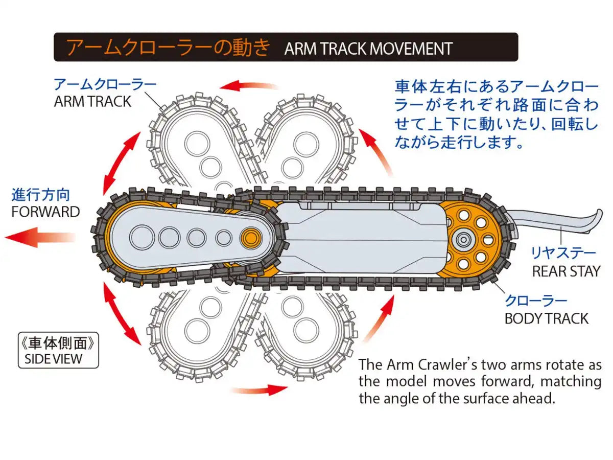 Tamiya Fun Craft Series 70211 Arm Crawler Set - Creative Building Kit- Japan Figure Store - #1 Bring To You The Best Japanese Goods